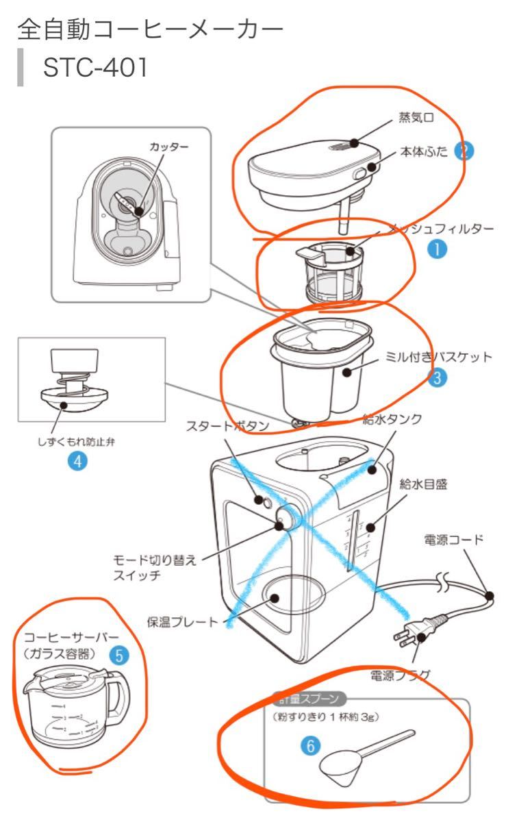 siroca 全自動コーヒーメーカー　付属品