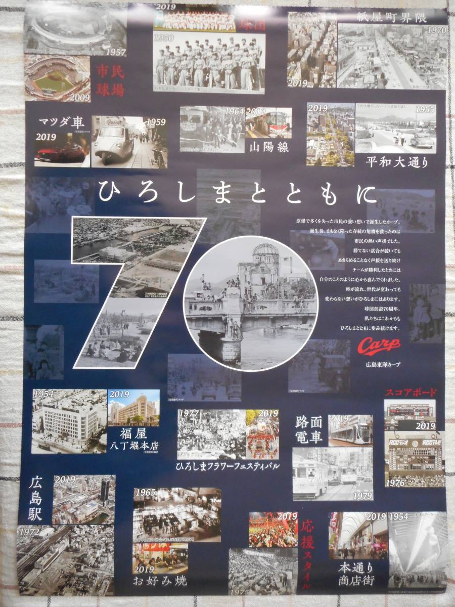 ■広島カープ■使用済みカレンダー 2020年_画像2