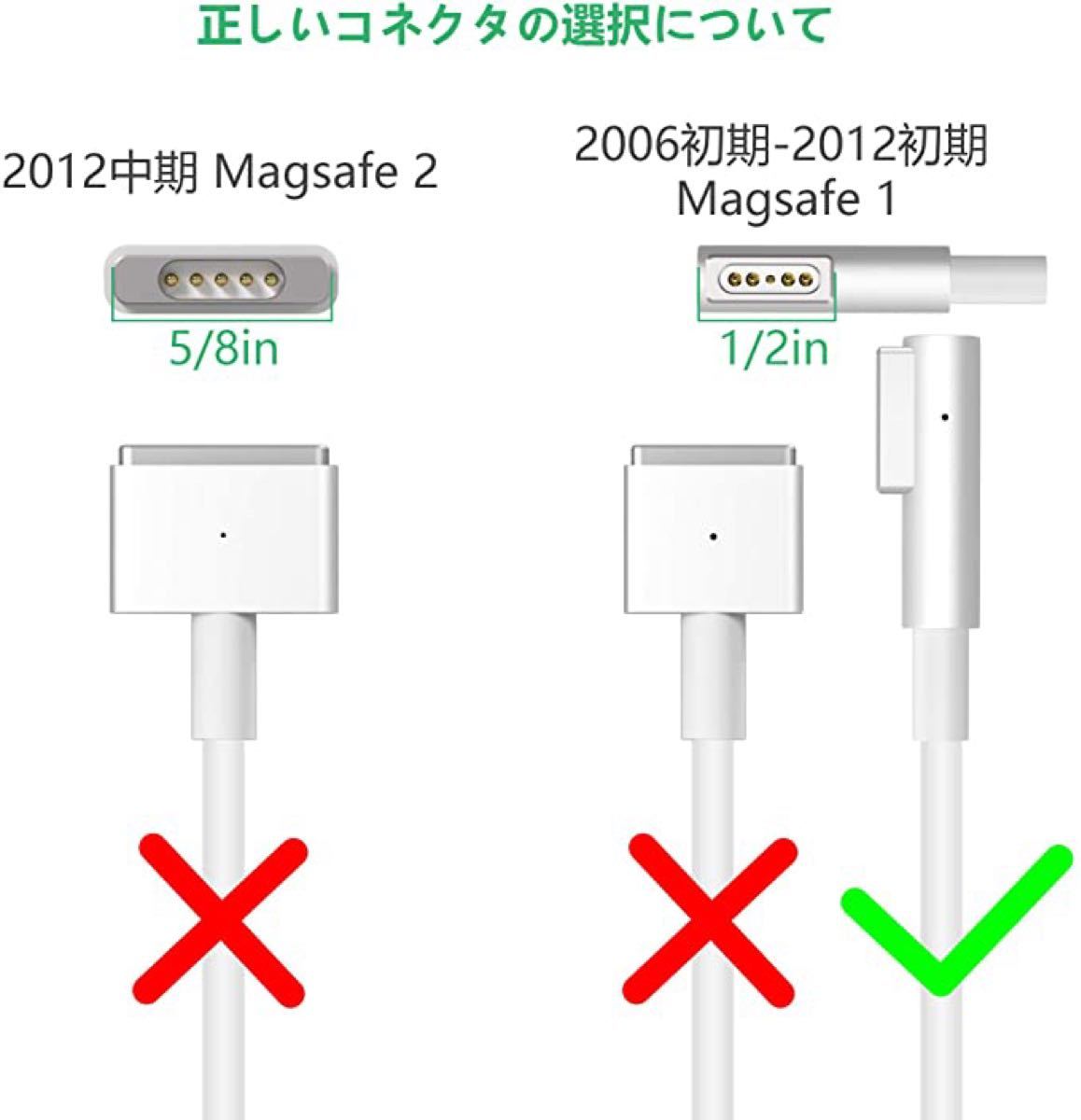 Macbook Pro 電源アダプタ 60W L型 充電器 Type-Cポート USB ACアダプタ iPhone&Android