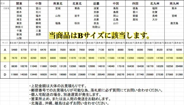 【大好評！】 LS 460 / 600 前期 ハーフ エアロ 3点 セット ★ シンプルスタイル 前期用エアロキット ★6_画像10