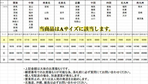 【ご希望のカラーで！】塗装 カラー GRS 200 クラウン アスリート ロイヤル 前期 後期 H20/2～H24/2 サイドステップ スポイラー 単品 3_画像6