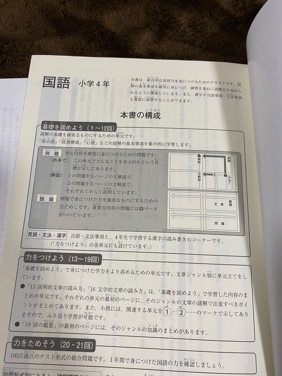 新小学問題集　4年　国語