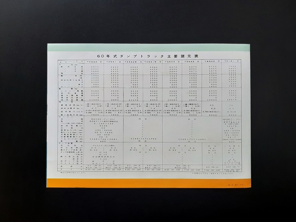 '60 いすゞ ダンプ トラック 大判 ポスター大 昭和30年 当時物カタログ！☆ ボンネットトラック 建設車両 ISUZU DUMP TRUCKS 旧車カタログ_画像10