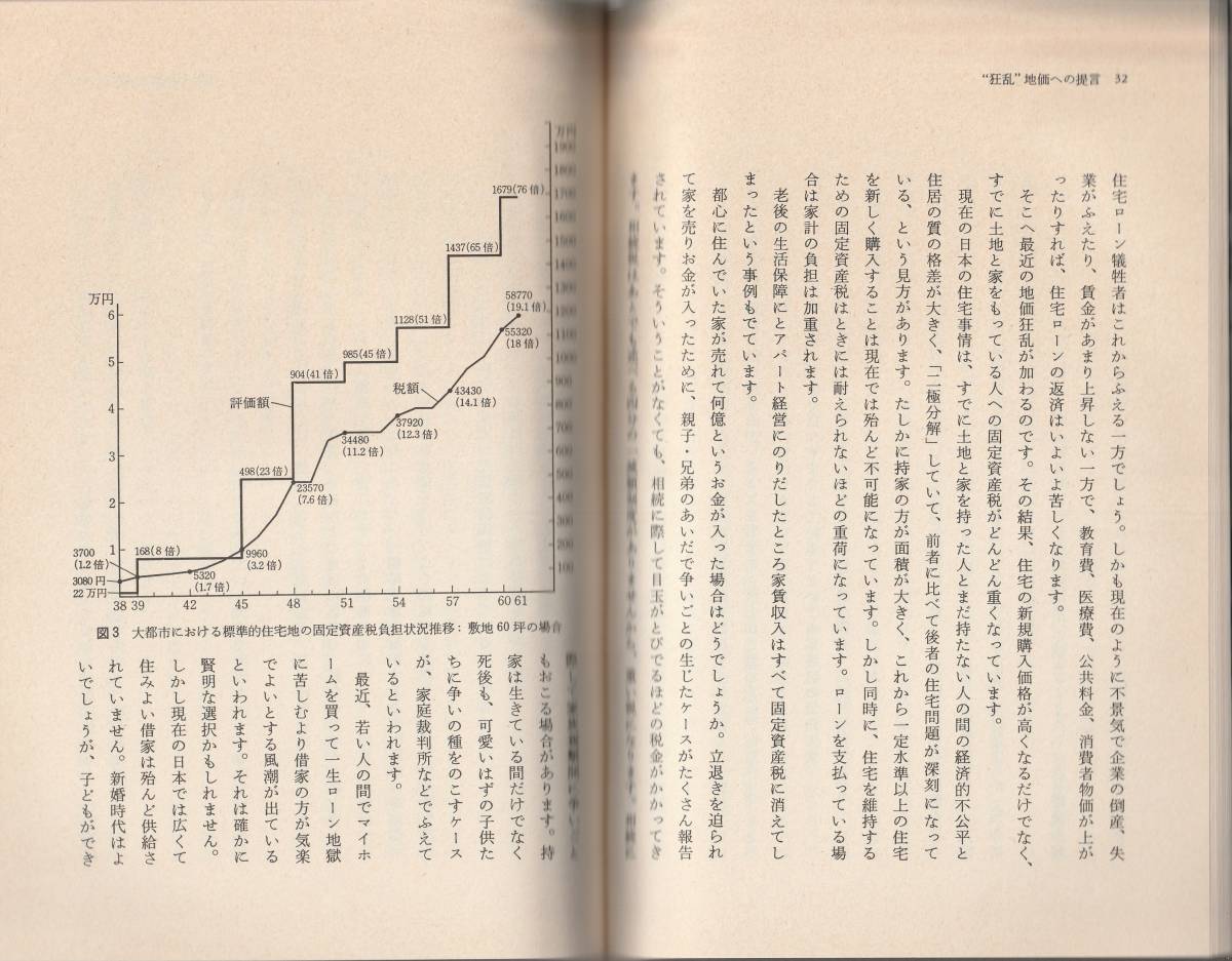 早川和男　゛狂乱”地価への提言　岩波ブックレット79　岩波書店　初版_画像2