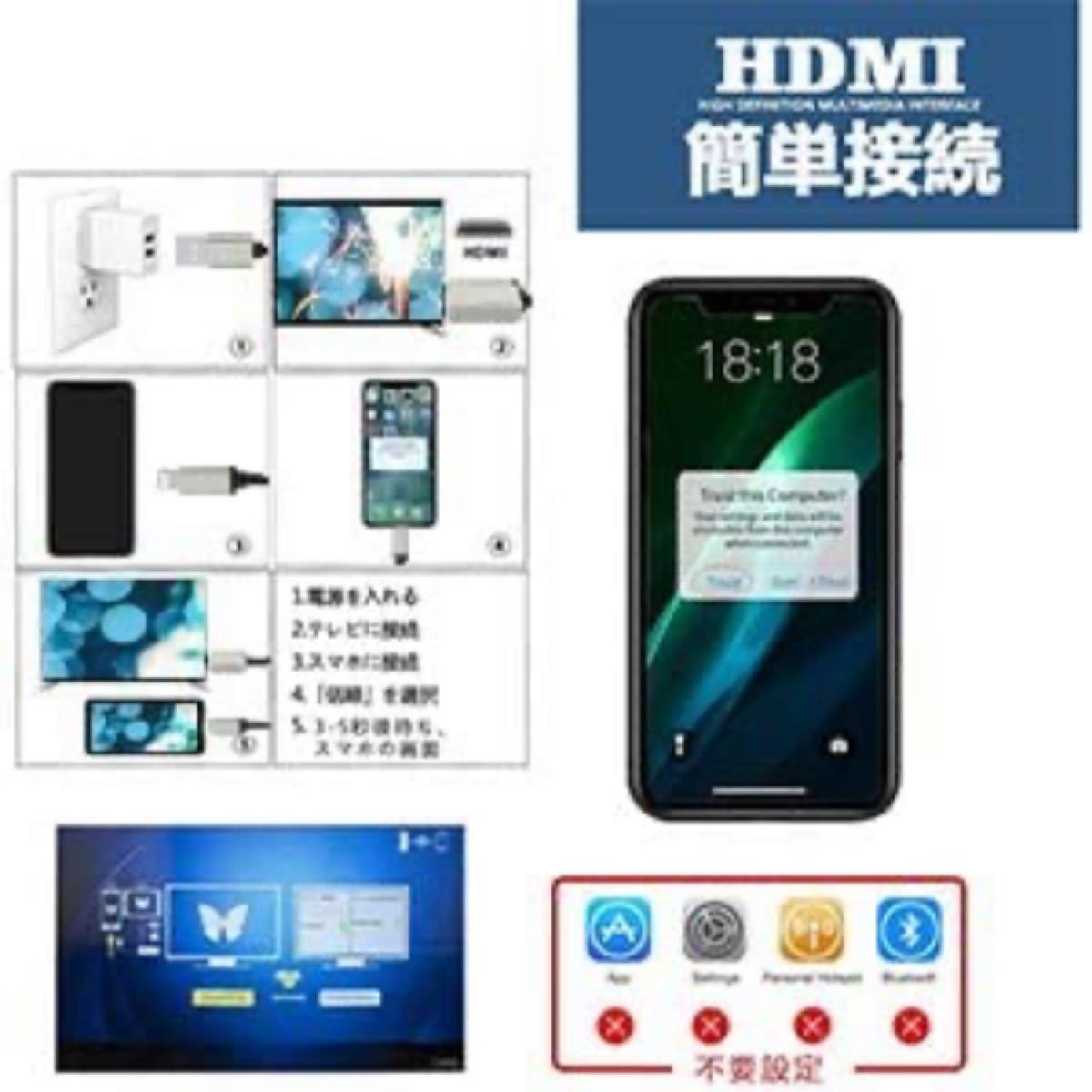 iPhone HDMI変換ケーブル HDMI接続ケーブル 3545