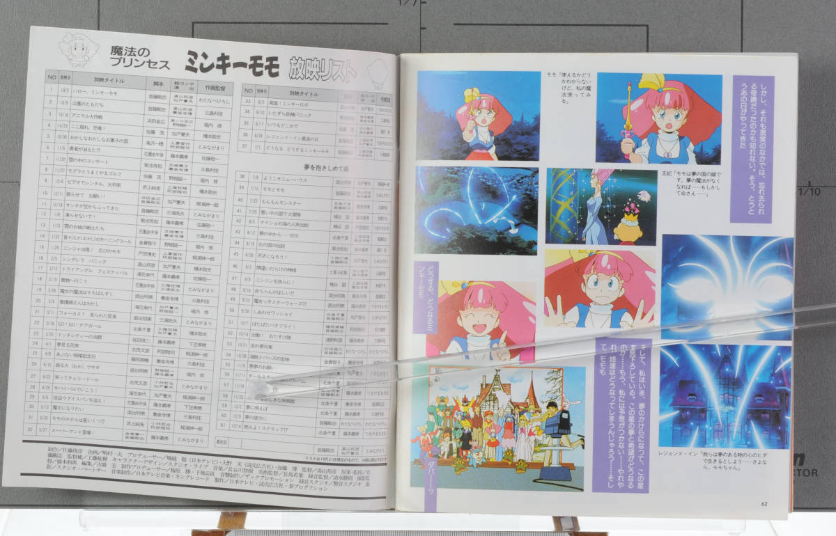[Delivery Free]1992 Animege Bonus Book Magical Princess Minky Momo 魔法のプリンセス  ミンキーモモ なるようになるダバBOOK[tag1111]
