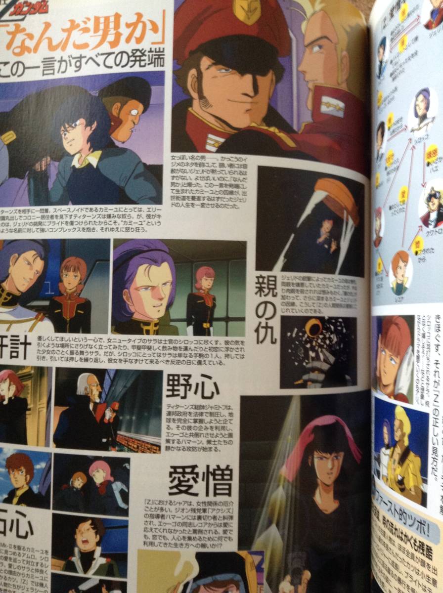 別冊宝島 僕たちのガンダム リポート 宝島社的详细信息 雅虎拍卖代拍 From Japan 別冊宝島 僕たちのガンダム リポート 宝島社的详细信息 雅虎拍卖代拍 From Japan