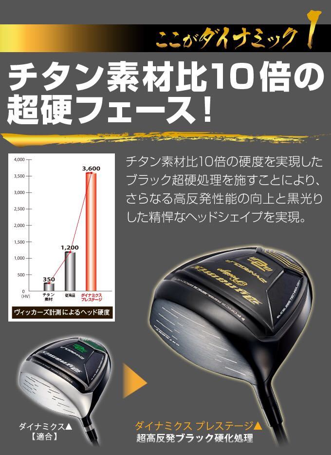 【左 10度】高反発で ステルス シム2 パラダイム より＋20Y飛ぶ ダイナゴルフ ダイナミクス プレステージ ドライバー 三菱ワークテック飛匠