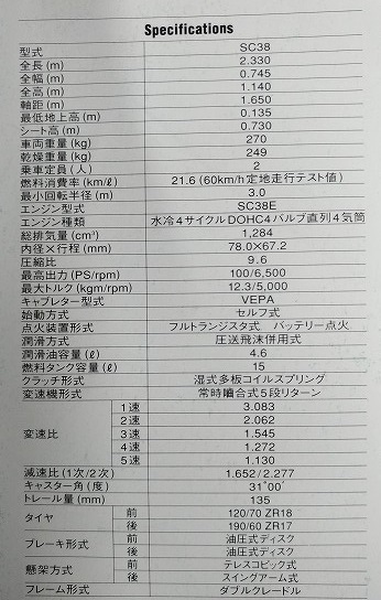 X4　(SC38)　車体カタログ　TORQUE ART　1997年2月　古本・即決・送料無料　管理№S372I_画像7