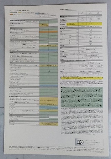 bB Z"煌(きらめき)"　S"煌(きらめき)"　(QNC21, QNC25, QNC20)　車体カタログ　ビービー　2011年11月　古本　管理№3083M