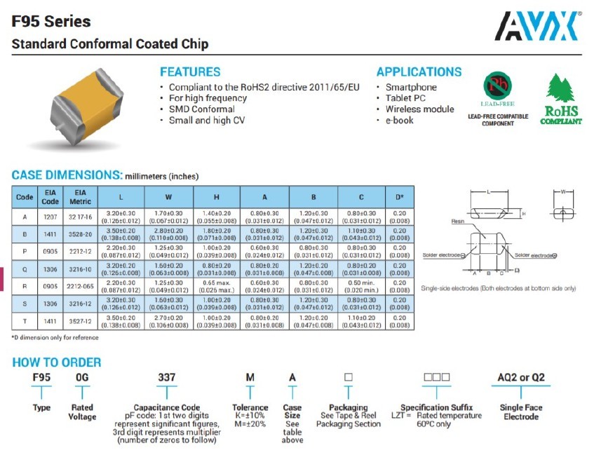 AVX chip язык taru конденсатор 16V/1μF F951C105MPAAQ2 25 шт -[BOX5-400]