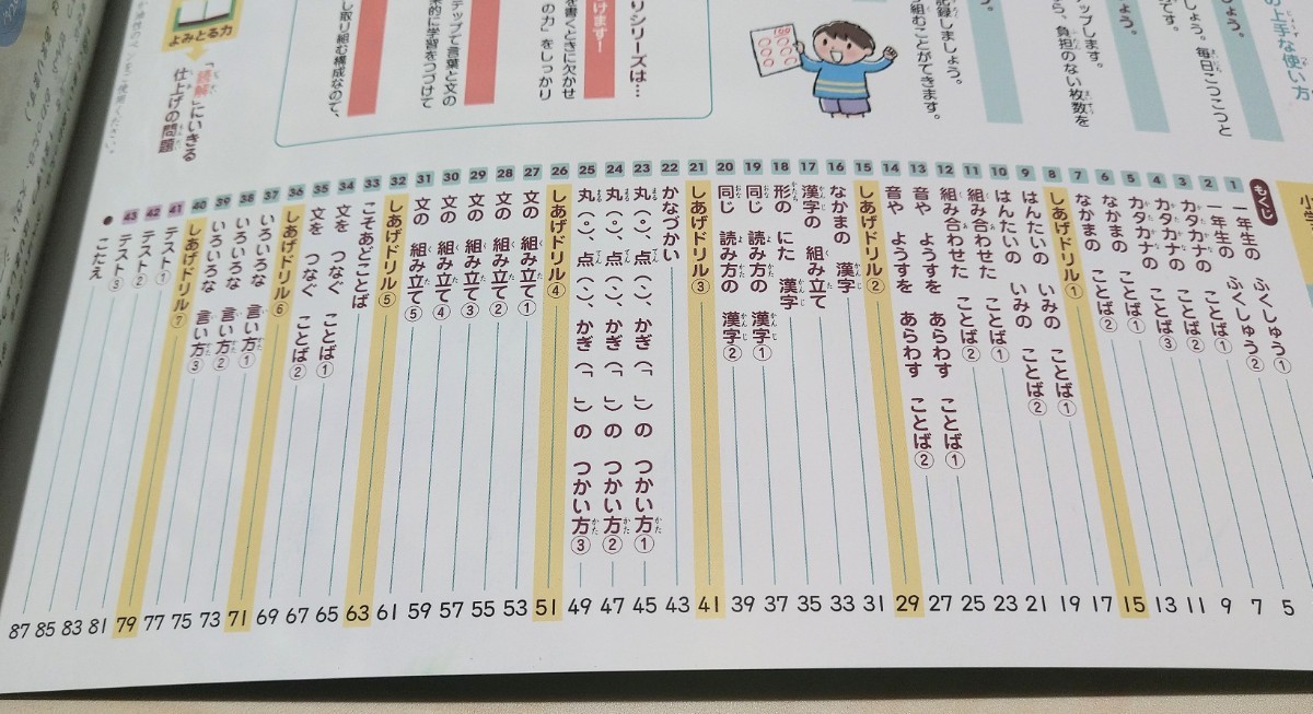 Paypayフリマ 小学生 ドリル 言葉 語彙力 ドリル 2年生 Paypayフリマ 小学生 ドリル 言葉 語彙力 ドリル 2年生