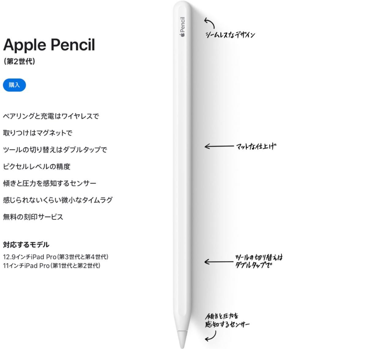 メーカー保証付22/2/16新品Apple Pencil第2世代2第二世代MK0C2J/A