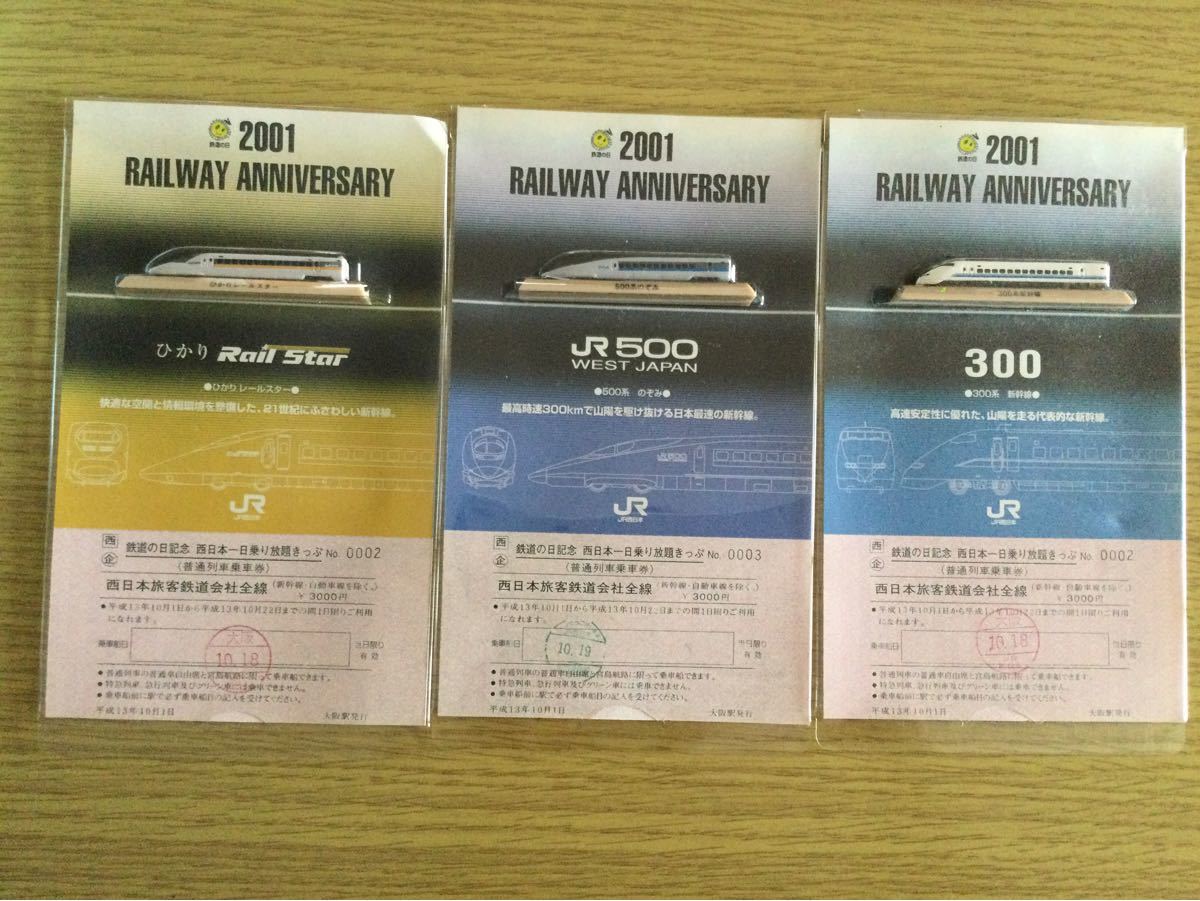 【値下げ】コレクション 鉄道の日記念乗り放題きっぷ ミニチュア列車模型セット【きっぷ使用済み】