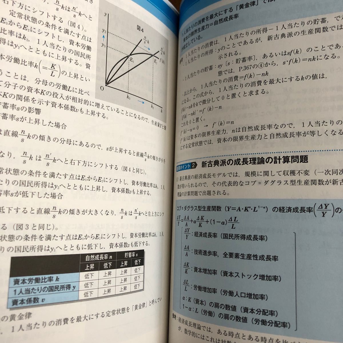 公務員試験新スーパー過去問ゼミ5マクロ経済学|Yahoo!フリマ 公務員試験新スーパー過去問ゼミ5マクロ経済学|Yahoo!フリマ