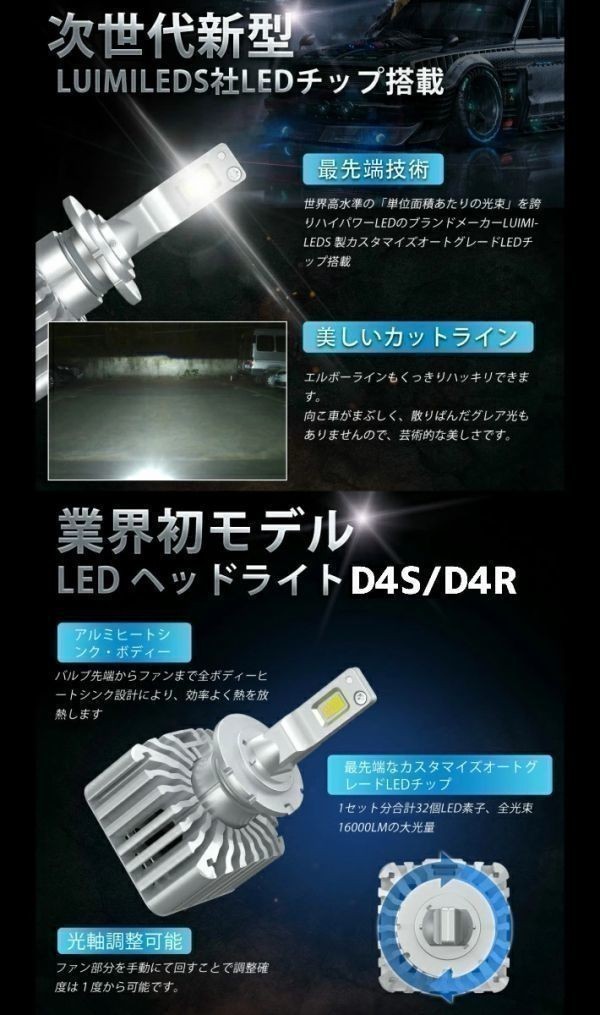 (P)D4S/D4R 業界初 無加工で簡単に純正HIDをLEDヘッドライト化 ムーヴコンテカスタム【MOVE CONTE CUSTOM】 L575・585S H23.6 ～