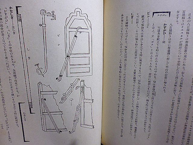 舞台装置の研究　近代的舞台装置の種別　舞台装置用語解説　小道具　舞台上の洋家具　舞台衣裳　舞台照明　劇場画家　模型舞台　舞台転換_画像7