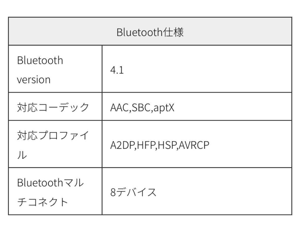 AVIOT イヤフォン Bluetooth ネックバンド型 ローズゴールド