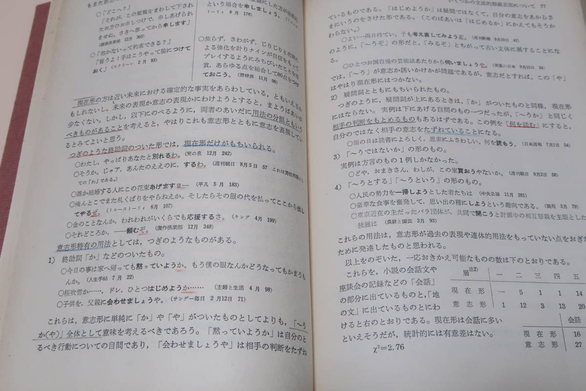 方言・言語関係の本40冊/佐賀の方言/島原半島方言の研究/西臼杵 方言・言語関係の本40冊/佐賀の方言/島原半島方言の研究/西臼杵
