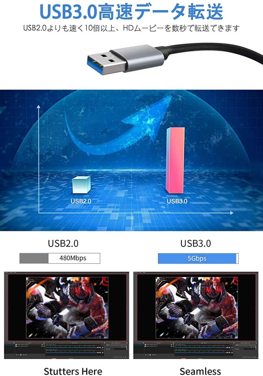 【大特価】 4K HDMI キャプチャーボード USB3.0 ビデオキャプチャカード 1080P/60fps HDMIループアウト_画像4