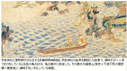 浦嶋神絵巻 宇良神社 国指定重要文化財 縮小複製 白黒 Product Details Yahoo Auctions Japan Proxy Bidding And Shopping Service From Japan 浦嶋神絵巻 宇良神社 国指定重要文化財 縮小複製 白黒 Product Details Yahoo Auctions Japan Proxy Bidding And Shopping Service From Japan