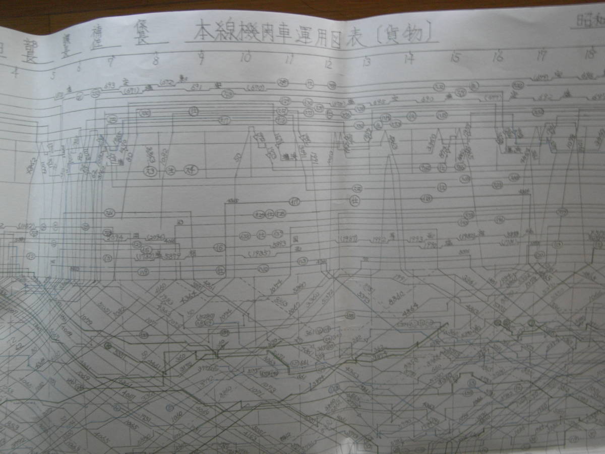 本線機関車運行図表(貨物) 昭和59年2月1日改正 ●国鉄・ダイヤグラム 1
