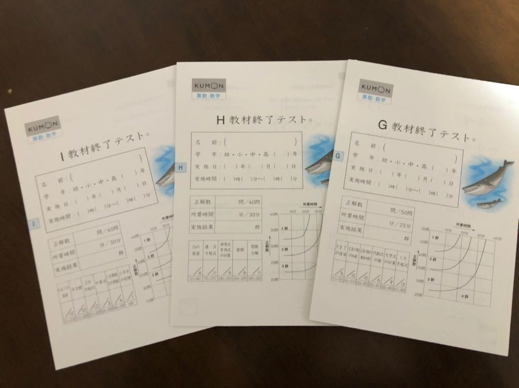数学 公文の値段と価格推移は 47件の売買情報を集計した数学 公文の価格や価値の推移データを公開 数学 公文の値段と価格推移は 47件の売買情報を集計した数学 公文の価格や価値の推移データを公開