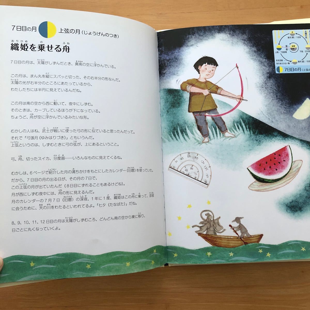 月の満ちかけ絵本　あすなろ書房　大枝史郎・文　佐藤みき・絵