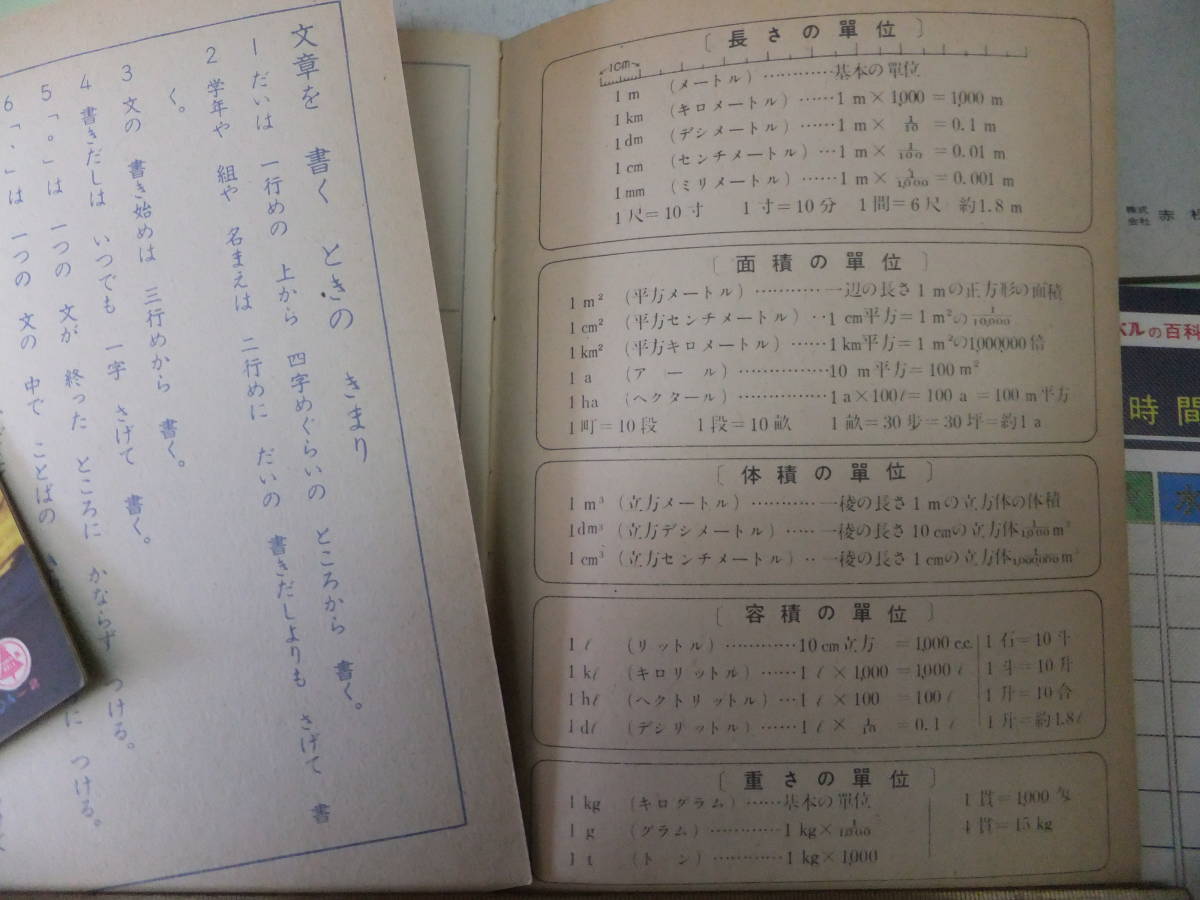 B10* three chome. . day * Showa Retro cheap sweets dagashi shop stationery unused elementary school Note san .. arithmetic diary composition ....8 pcs. 