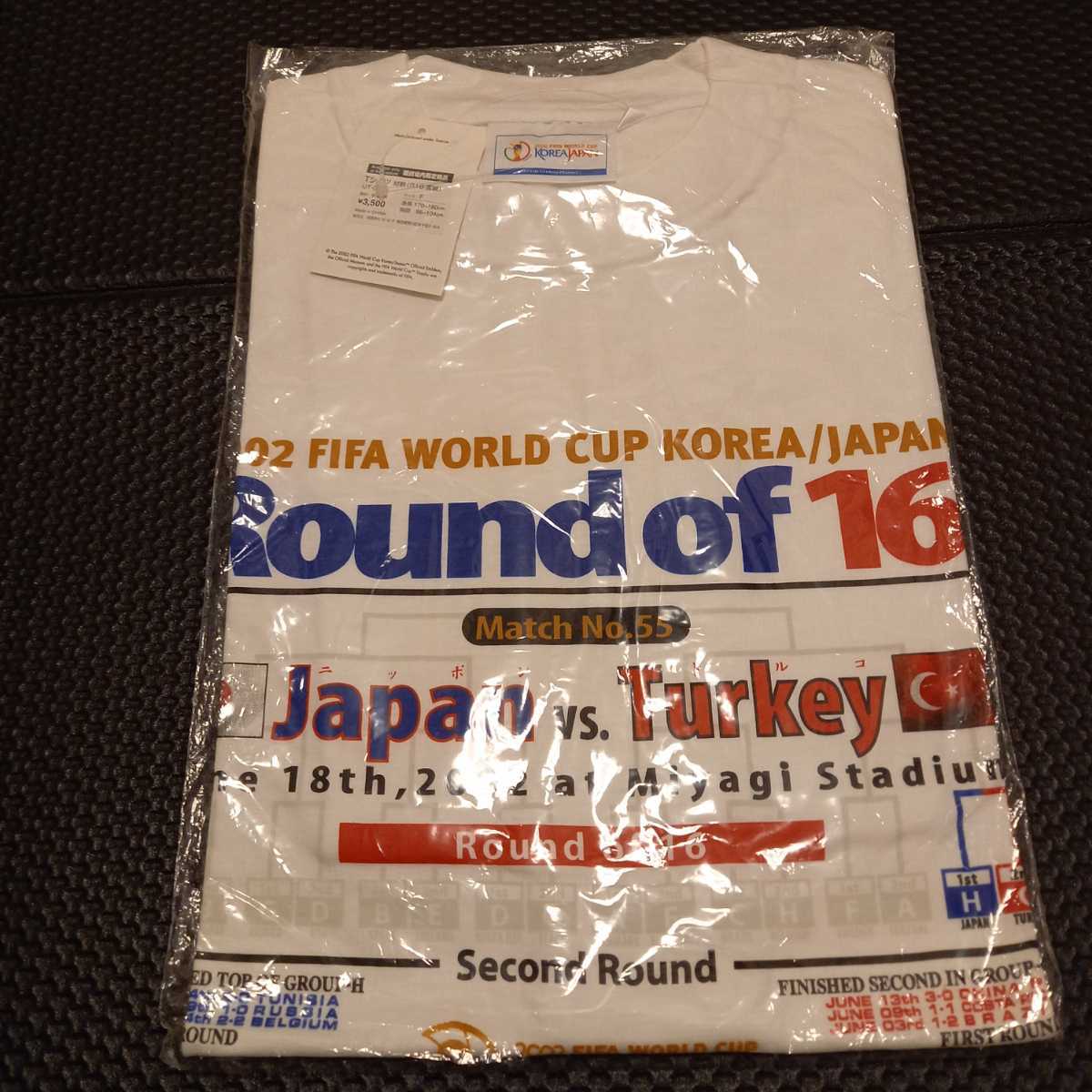日韓ワールドカップ ｔシャツの値段と価格推移は 72件の売買情報を集計した日韓ワールドカップ ｔシャツの価格や価値の推移データを公開