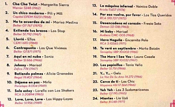 【送料無料】60年代スパニッシュ・ガールズCD[chicas! spanish female singers　1962-1974 ] 全24曲 2011年CD発売イエイエ, ビートガールズ