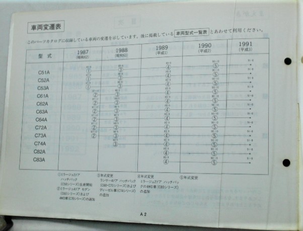 三菱 MIRAGE/LANCER C51A-C74A '87.09-'91.08 主要部品カタログ_画像3