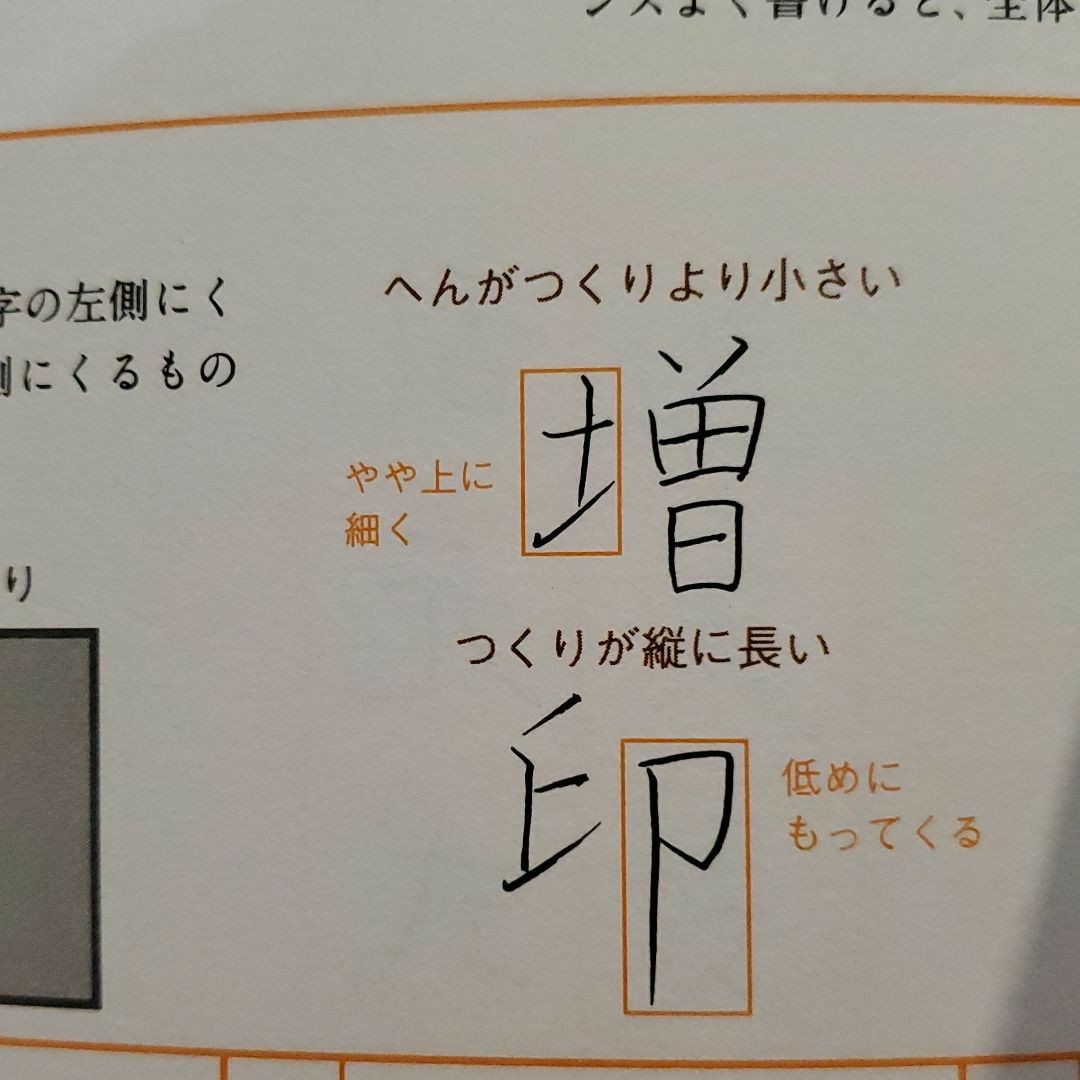 Paypayフリマ 4週間で字がきれいになる 書き込み式ボールペン字練習帳 本 Book 住まい 暮らし 子育て Paypayフリマ 4週間で字がきれいになる 書き込み式ボールペン字練習帳 本 Book 住まい 暮らし 子育て
