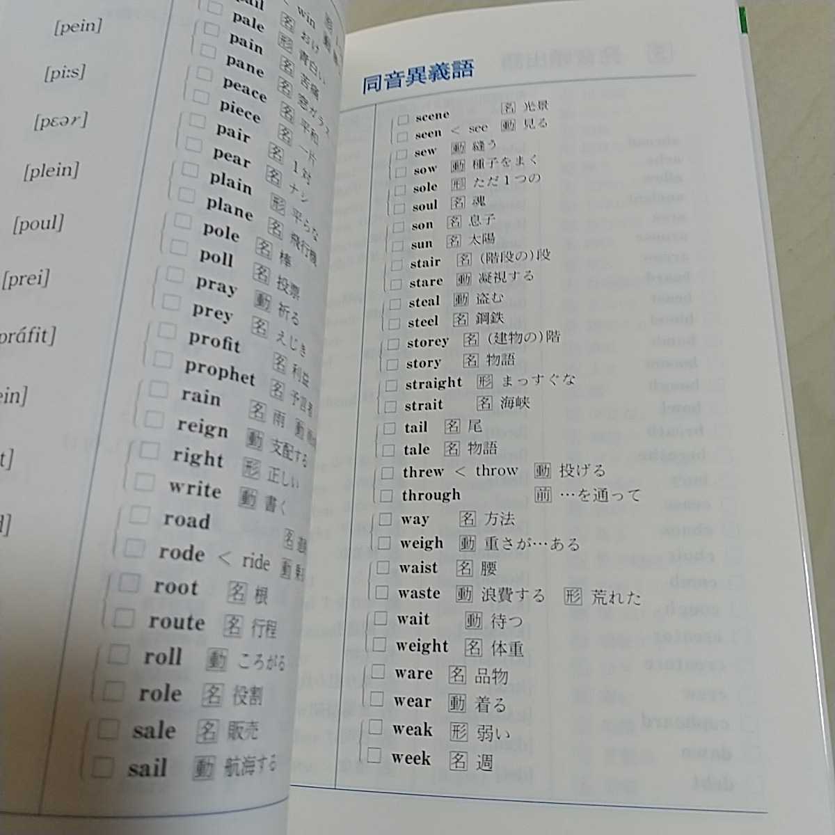 Yahoo!オークション - 1義1訳英単語 テーマ別分類・頻出3000語 Yahoo!オークション - 1義1訳英単語 テーマ別分類・頻出3000語