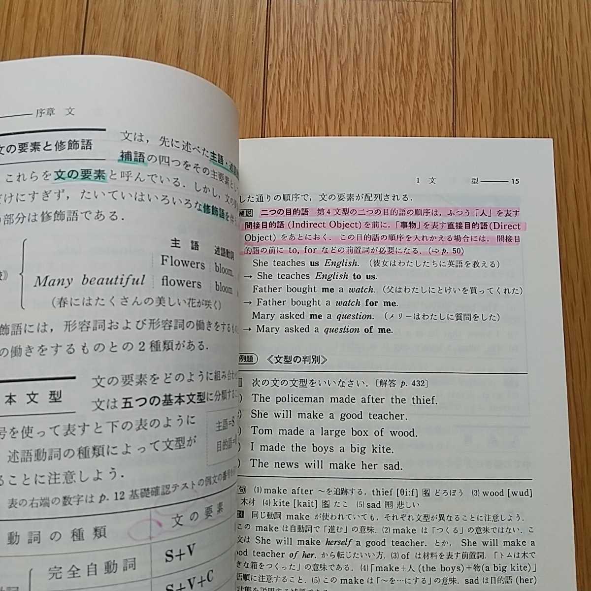 【書込み有】基礎からの演習 英語の構文と文法 末永国明 文英堂 シグマベスト 1979年第3刷 英語学習 大学入試 受験 中古 005_画像2