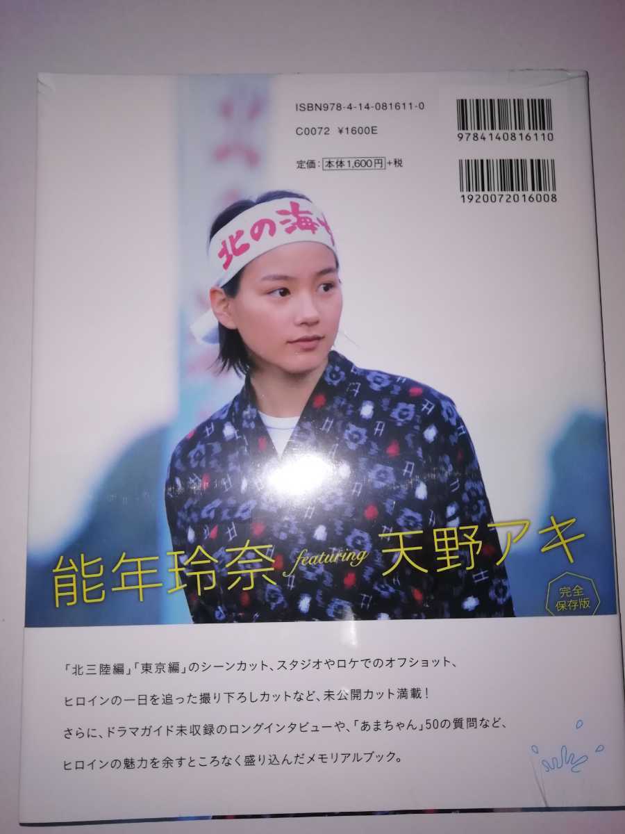 能年玲奈 カードの値段と価格推移は 27件の売買情報を集計した能年玲奈 カードの価格や価値の推移データを公開 能年玲奈 カードの値段と価格推移は 27件の売買情報を集計した能年玲奈 カードの価格や価値の推移データを公開