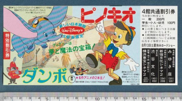 裏面広告の値段と価格推移は 66件の売買情報を集計した裏面広告の価格や価値の推移データを公開