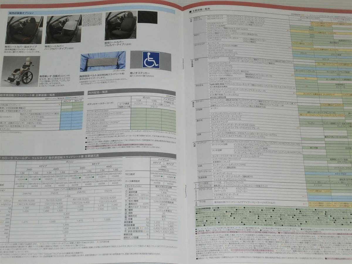 【カタログのみ】トヨタ　カローラ フィールダー/カローラ アクシオ　ウェルキャブ　助手席回転スライドシート車　2018.4_画像3