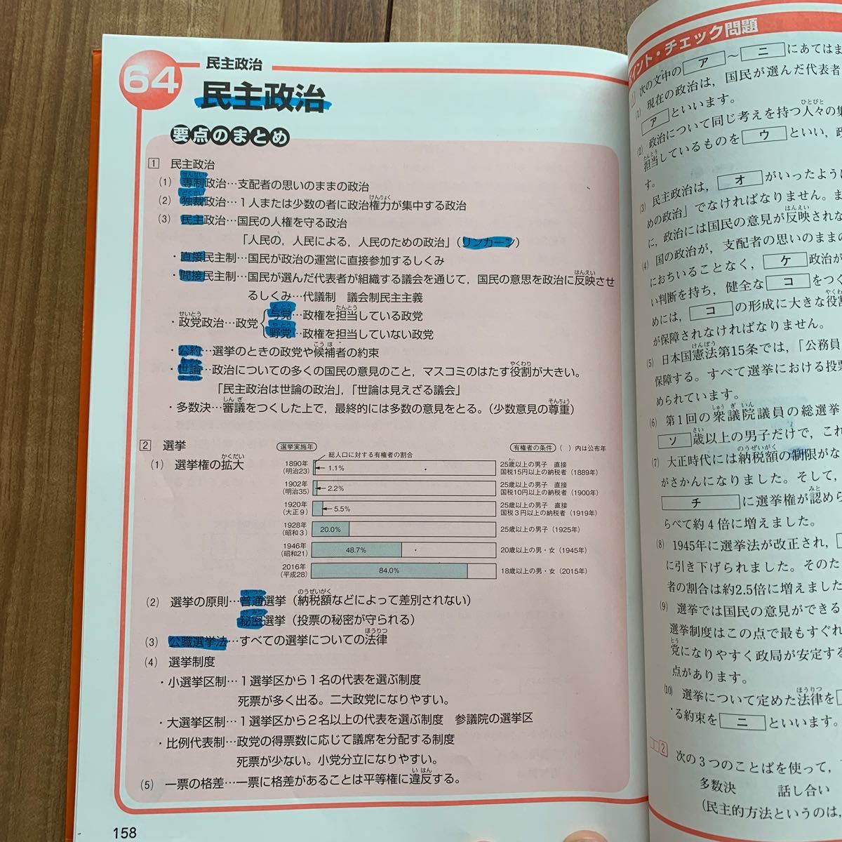 メモリーチェック 中学受験 日能研 社会　みくに出版