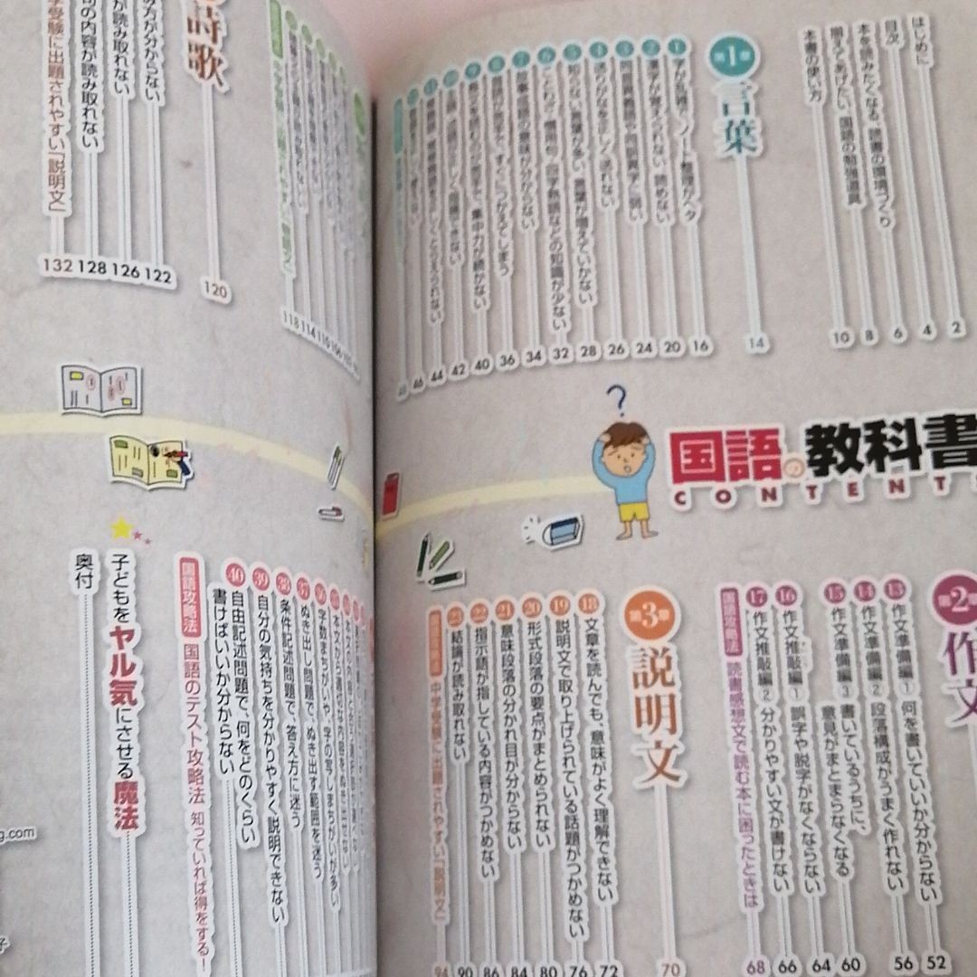 Paypayフリマ 小学生のよくあるつまずきと苦手がたちまちなくなる40の方法 国語の教科書 新装版 Paypayフリマ 小学生のよくあるつまずきと苦手がたちまちなくなる40の方法 国語の教科書 新装版