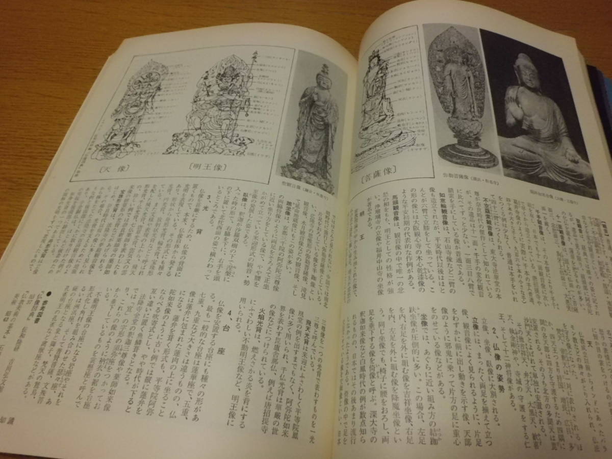 歴史/軍事 ◆ 日本古寺事典/歴史百科1979年盛冬第七号 古寺探訪の基礎知識と全国有名寺院1320の見どころ ◆ _画像10