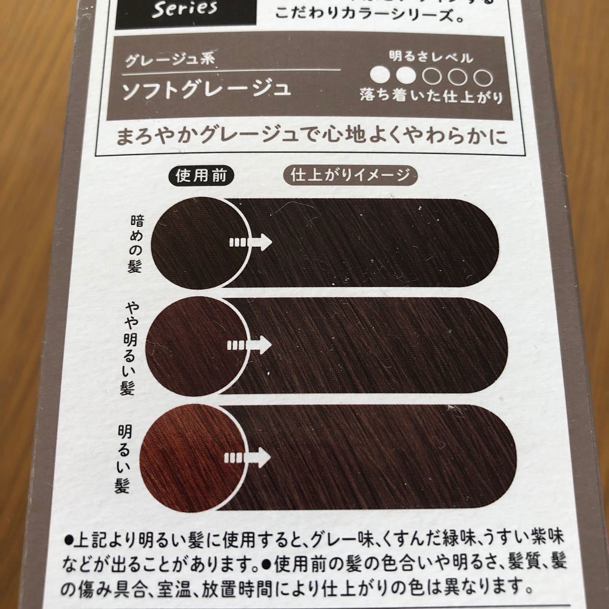 Paypayフリマ 医薬部外品 花王 リーゼ 泡カラー ソフトグレージュ 1セット 黒髪用ヘアカラー