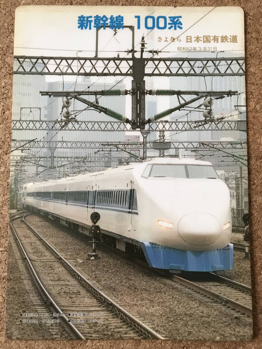 新干線100系 下敷き　さよなら日本國有鉄道 昭和62年3月31日 先頭車のいろいろ
