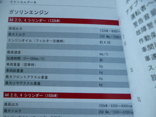 ★a243★Audi　アウディ　A4　S4　取扱説明書（8KCAKFN車両使用）　2011年7月／MMI 説明書／クイックリファレンスガイド／ケース★訳有★_画像3