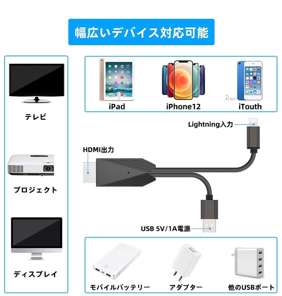 【新品】2021年最新バージョン　iPhone HDMI変換ケーブル