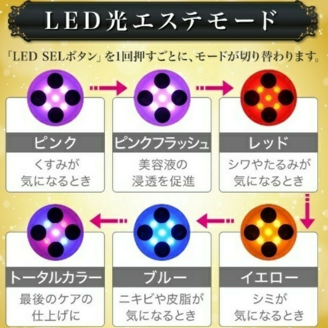 週末限定値下げ！  LED EMS 温熱美顔器