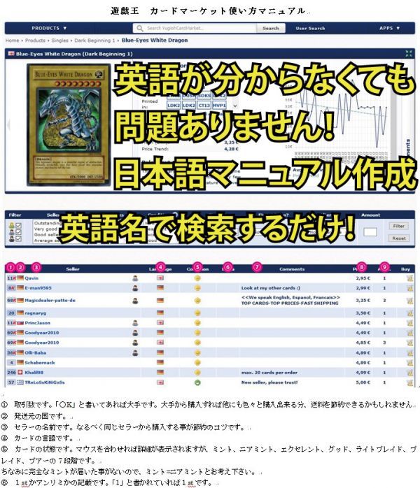 貴重! ポルトガル語 青眼の白龍 1st DUSA 初期絵 他言語 取り寄せ 遊戯王 英語版 海外版_画像6