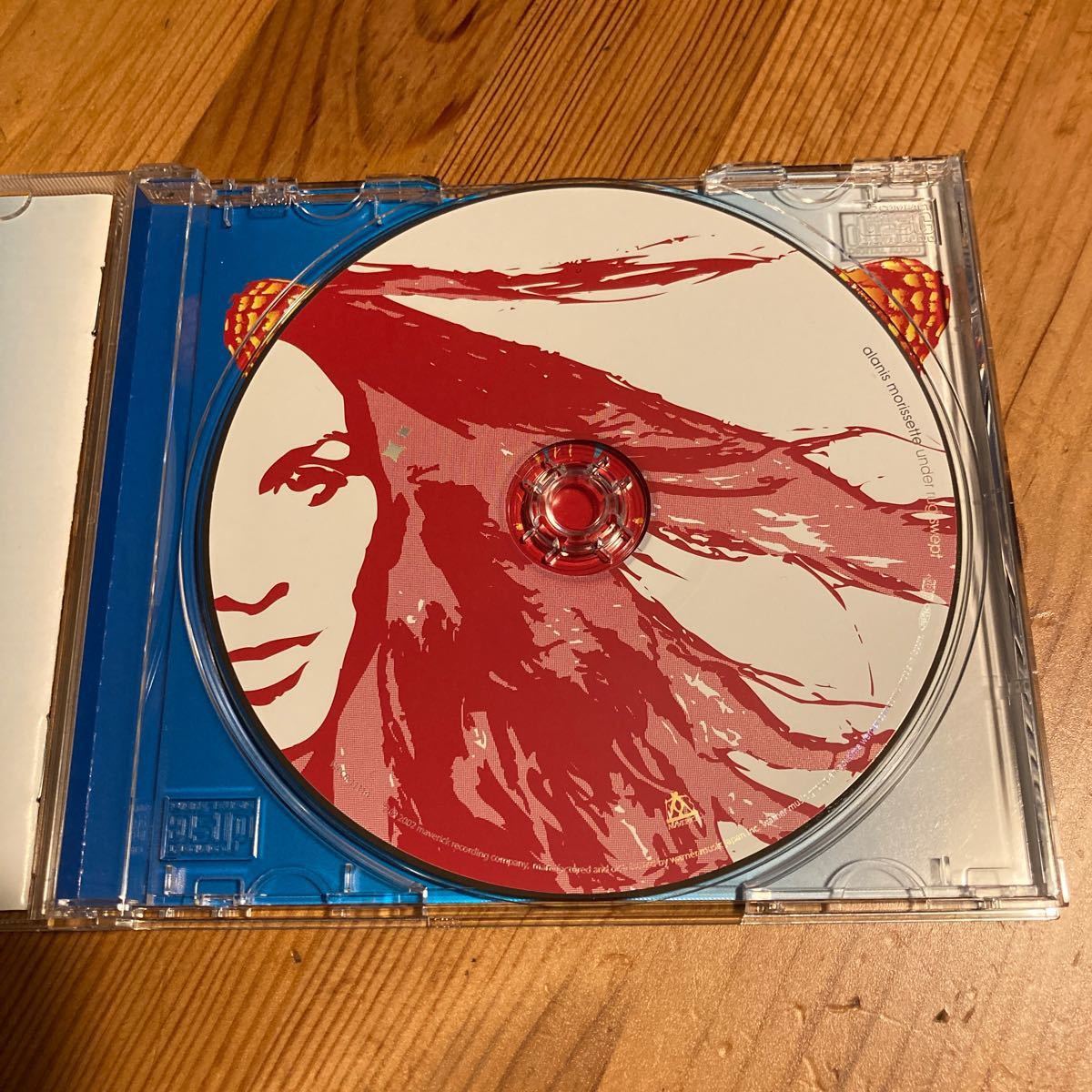 アラニス・モリセット　CD『Under Rug Swept』