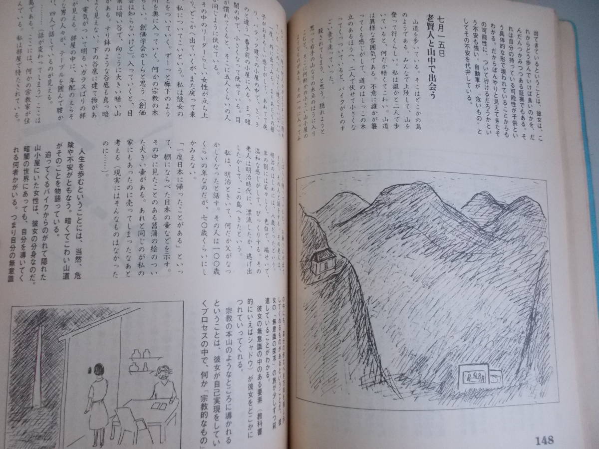 別冊宝島15　夢の本　JICC出版局発行　1983年2月25日第10刷発行　中古品_画像4