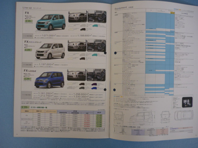 ＳＵＺＵＫＩ【カタログ】ワゴンＲ ＤＢＡ－ＭＨ２３Ｓ／２０１０年８月☆スズキ ＷＡＧＯＮ Ｒ の画像7